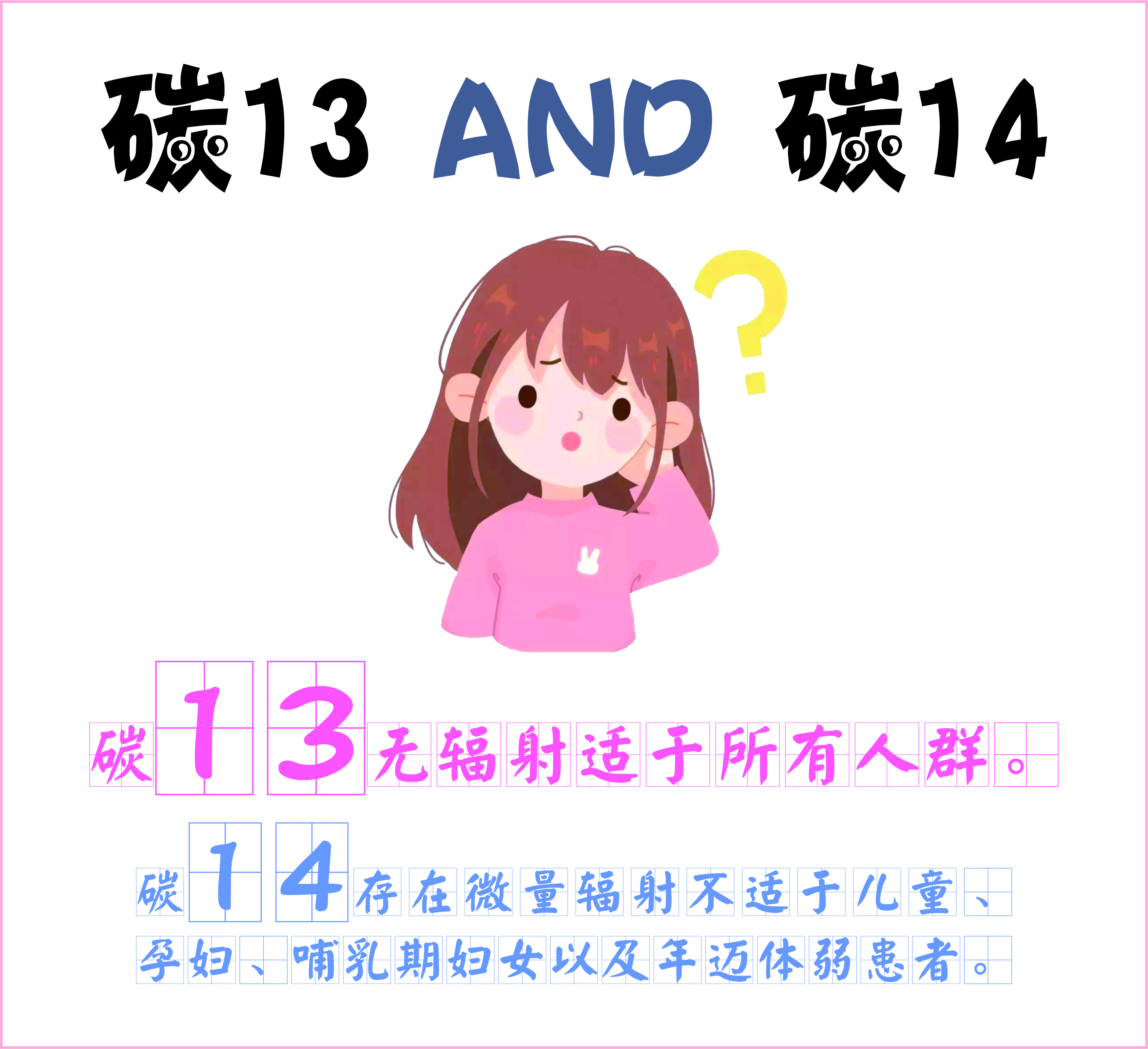 適合兒童、孕婦，所有人都能做的無輻射幽門螺桿菌診斷——碳13呼吸試驗來啦~~